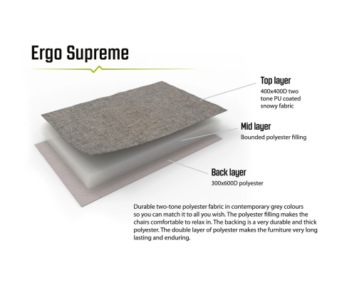 Outwell Gresham Premium Katlanabilir Sandalye & Şezlong