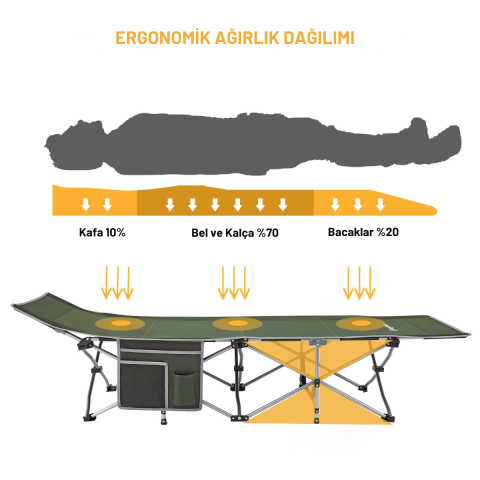KingCamp Willow Ultra Katlanır Kampet Portatif Kamp Yatağı Green