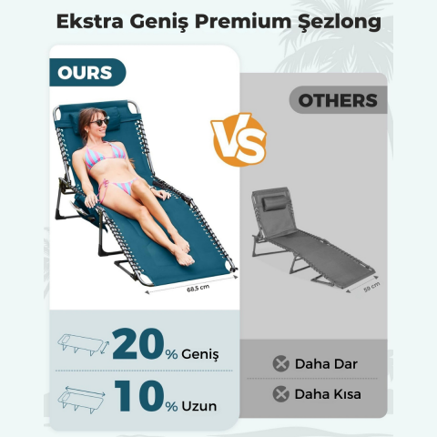 KingCamp Magnolia B20 Premium 7 Kademeli Katlanır Dolgulu Şezlong Blue