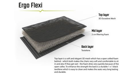 Outwell Zion Footrest