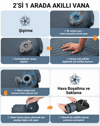 KingCamp Classıc Light Şişme Kamp Matı D.Grey