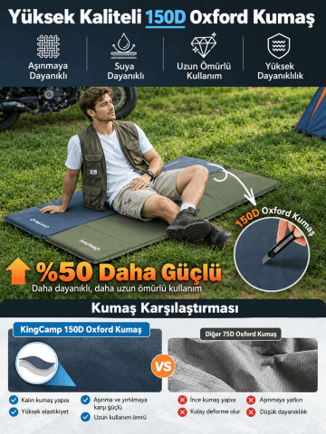 KingCamp Classıc Light Şişme Kamp Matı D.Grey