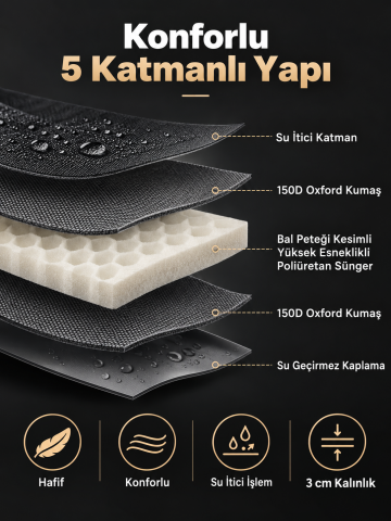KingCamp Classıc Light Şişme Kamp Matı D.Grey