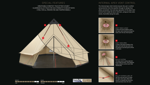 Robens Kiowa Tipi Tent Glamping & Buschcraft Mega Çadır