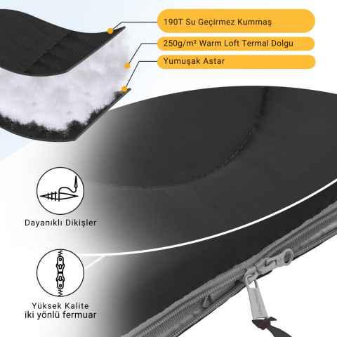 KingCamp Oasis 250 Ultralight Uyku Tulumu Black Sağ F.