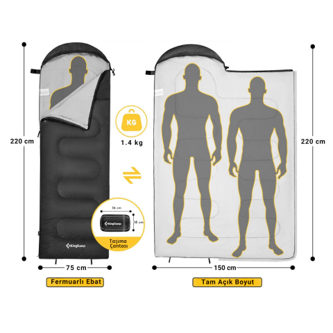 KingCamp Oasis 250 Ultralight Uyku Tulumu Black Sağ F.
