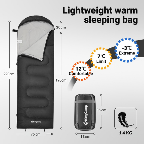 KingCamp Oasis 250 Ultralight Uyku Tulumu Black Sağ F.