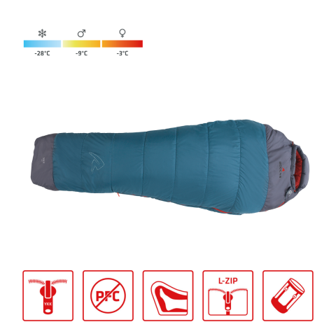 Robens Spire III -28°C Hibrit Uyku Tulumu 1685 gr Sol F.