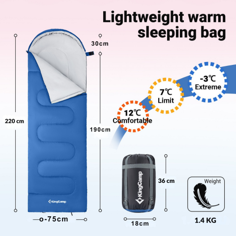 KingCamp Oasis 250 Ultralight Uyku Tulumu Blue Sol F.