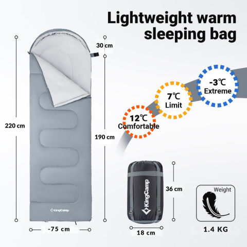 KingCamp Oasis 250 Ultralight Uyku Tulumu M.Grey Sol F.