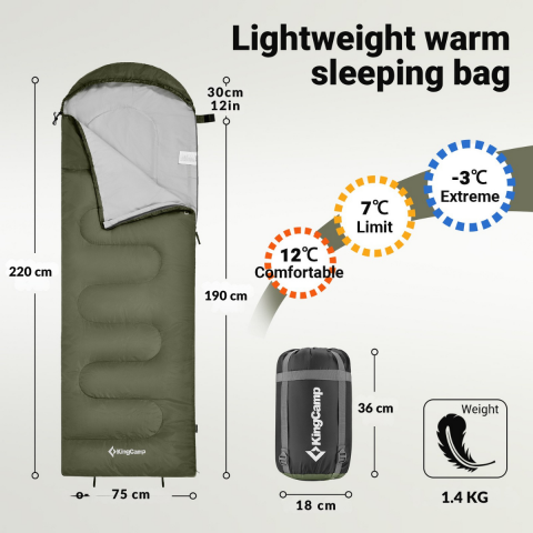 KingCamp Oasis 250 Ultralight Uyku Tulumu Olive Sol F.
