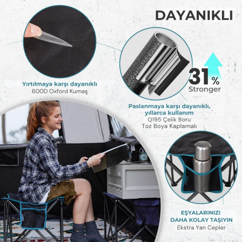 Fundango Cozy Stool Plus Ultra Konforlu Destekli Katlanır Tabure Black