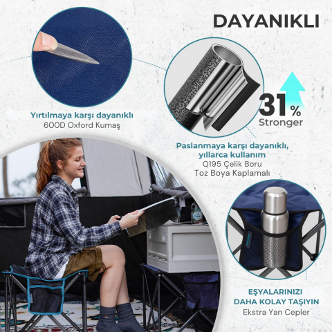 Fundango Cozy Stool Plus Ultra Konforlu Destekli Katlanır Tabure Blue