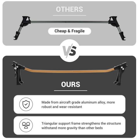 KingCamp Sequoia Ultralight Katlanır Kampet Portatif Yatak Blue/Blk