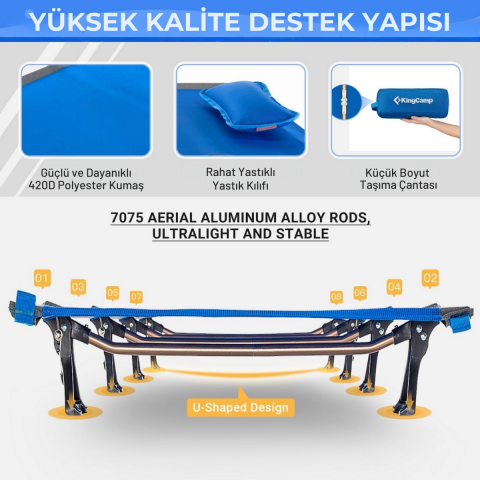 KingCamp Sequoia Ultralight Katlanır Kampet Portatif Yatak Blue/Blk