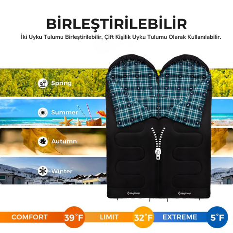 KingCamp Cloud 400 Ultra -15°C Geniş Uyku Tulumu Black Sağ F.