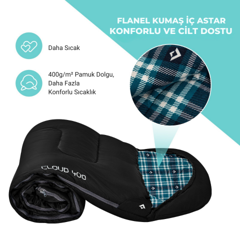 KingCamp Cloud 400 Ultra -15°C Geniş Uyku Tulumu Black Sağ F.