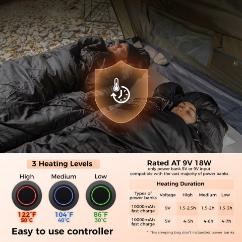 KingCamp FreeSpace Heating 250 Isıtmalı Termal Uyku Tulumu