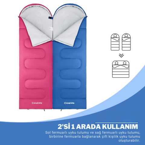 KingCamp Oasis 250 Ultralight Uyku Tulumu Blue Sağ F.