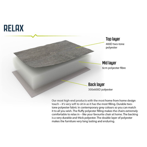 Outwell Tally Lake Ultra Konforlu Katlanır Kamp Sandalyesi