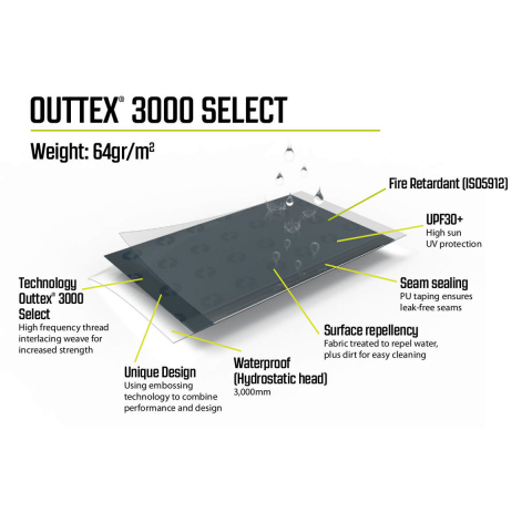 Outwell Sky 6 Lux Blackroom 18 M² & 6 Kişilik Yüksek Aile Çadırı