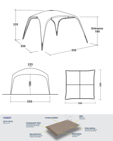Outwell Wakefield Shelter L UPF+50 Korumalı 3,5x3,5 m. Gazebo Çadır & Gölgelik