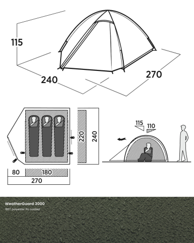Easy Camp Rondane 3 Ultralight 3 Kişilik Çadır