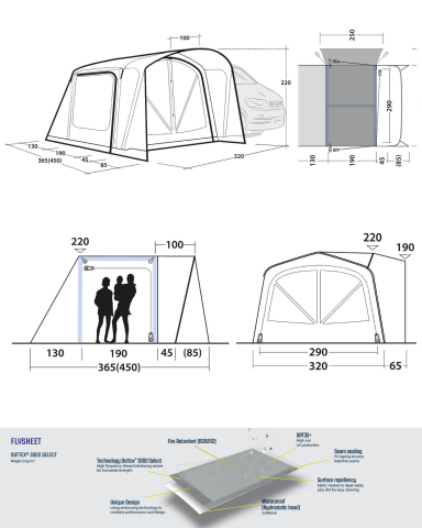 Outwell Jones M PowerAir Premium Araç & Karavan Yan Şişme Çadır