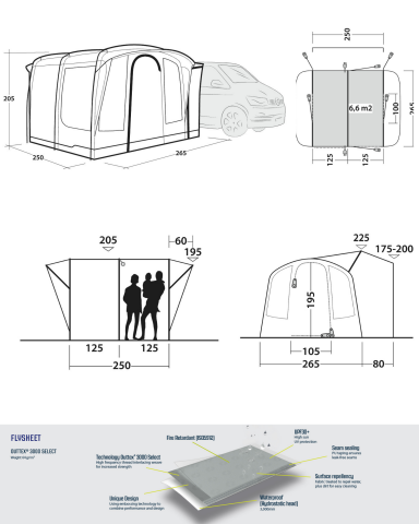 Outwell Armona Araç & Karavan Yan Çadır