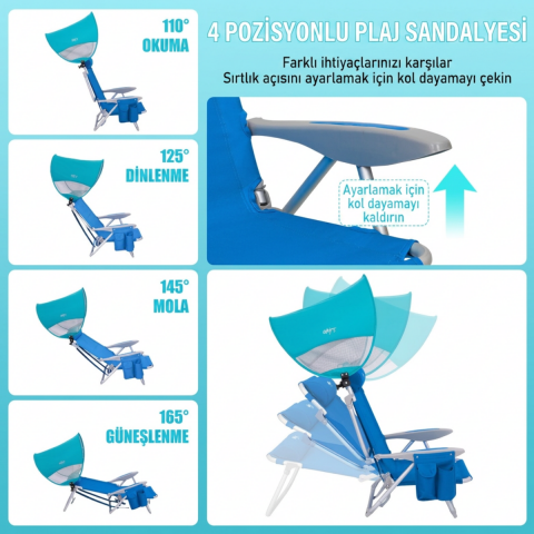 Wejoy Wavora B10 Plus | UPF50+ Gölgelikli 4 Kademeli Katlanır Plaj Sandalyesi Blue