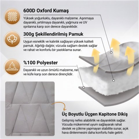 KingCamp OAK C10 PLUS | Ultra Konforlu Dolgulu Portatif Kampet