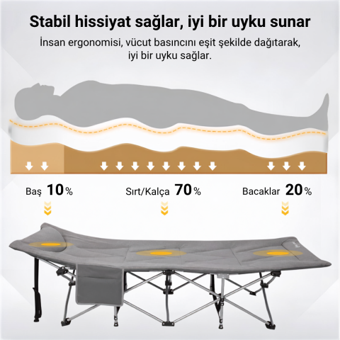 KingCamp OAK C10 PLUS | Ultra Konforlu Dolgulu Portatif Kampet