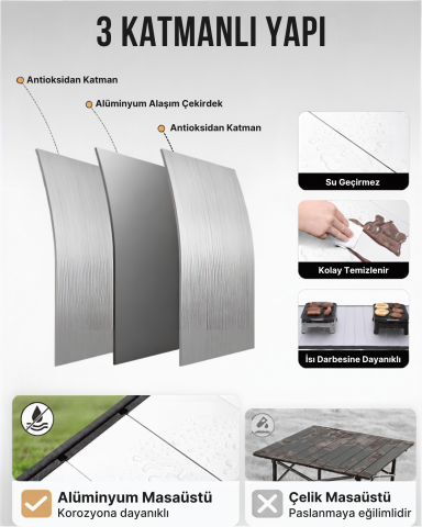 KingCamp GRANITE C14070 | 140x70 cm Geniş Katlanır Lux Kamp Masası