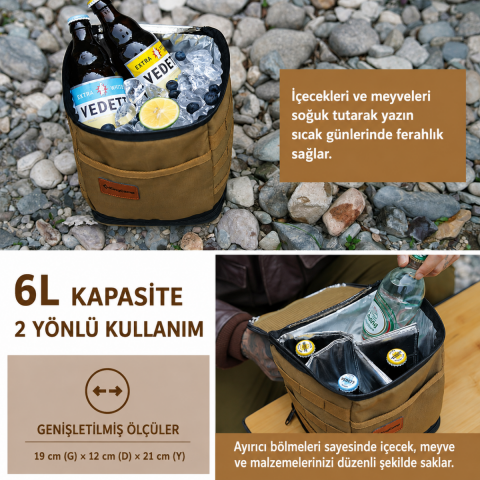 KingCamp FORGEBIN S2 Premium Termal Kamp & Piknik Çantası