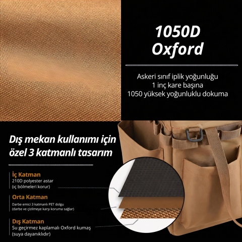 KingCamp Yeto Bushcraft Storage Bag  30L Kamp ve Ekipman Çantası