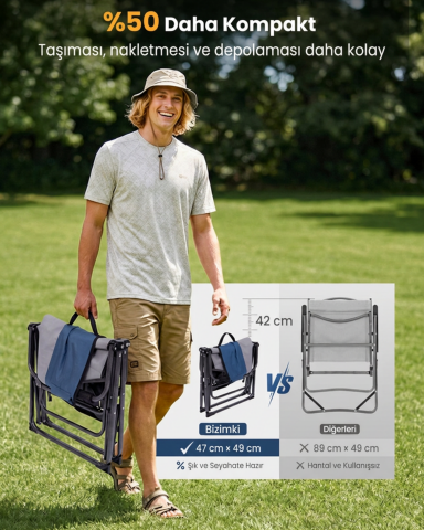 KingCamp ASH C30 Premium Comfort Katlanır Kamp Sandalyesi