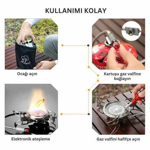 Bulin BL100-B15N 3800W WindPro UltraLight Kamp Ocağı