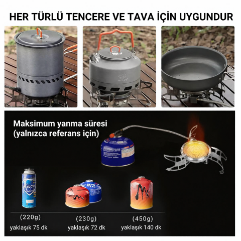 Bulin BL100-B15N 3800W WindPro UltraLight Kamp Ocağı