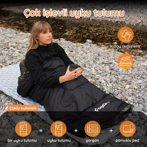 KingCamp SEVAN 250 Konforlu Uyku Tulumu Navy Sol F.