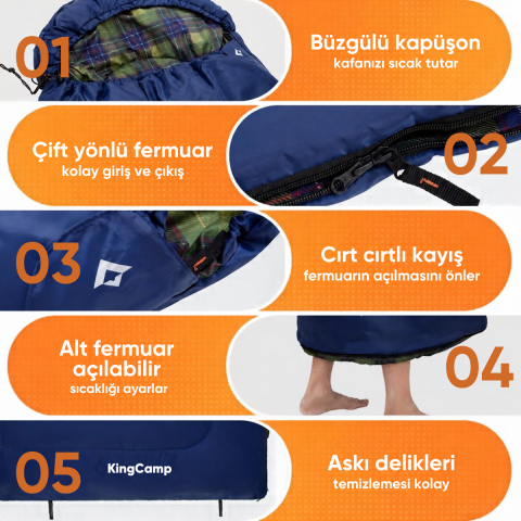 KingCamp SEVAN 250 Konforlu Uyku Tulumu Navy Sol F.